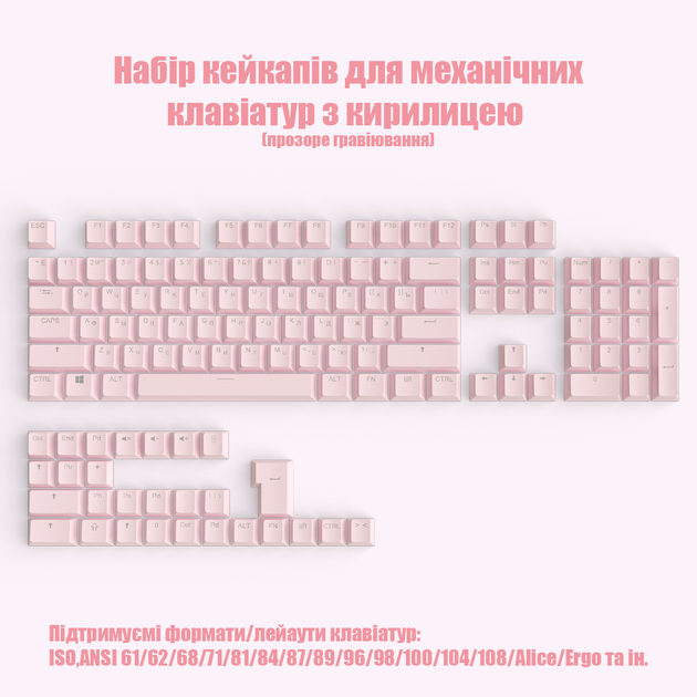 Кейкапи з кирилицею російською розкладкою для механічних оптичних магнітних клавіатур Doubleshot OEM профіль Рожеві 131 клавіша - Фото 1 Кейкапи з кирилицею російською розкладкою для механічних оптичних магнітних клавіатур Doubleshot OEM профіль Рожеві 131 клавіша - зображення 1