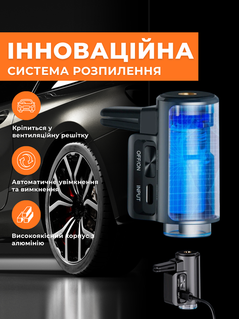 Ароматизатор для автомобиля на дефлектор + 3 аромата MLT AromaCar 2 - изображение 2