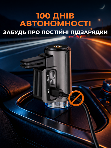 Ароматизатор для автомобиля на дефлектор + 3 аромата MLT AromaCar 2 - изображение 3