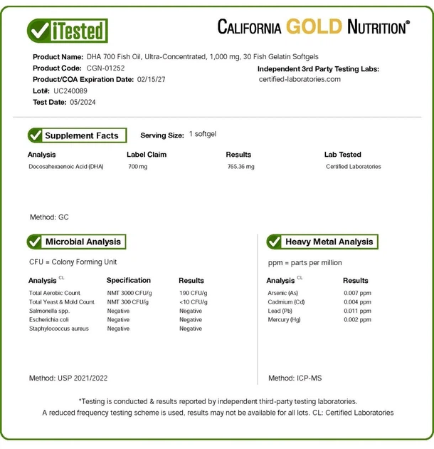 Омега 3 California Gold Nutrition DHA 700 1000 мг - изображение 3