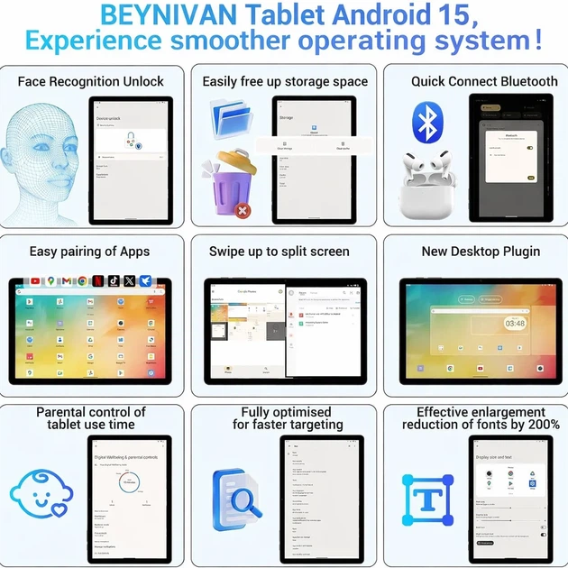 Планшет 11'' Full HD BEYNIVAN M148 12+24/256 ГБ 8 ядер Android 15 8000 мАг Сірий Б/В - зображення 2