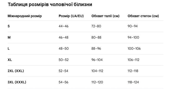 Чоловічі труси боксери Calvin Klein Black Color набір 5 шт. M - зображення 5