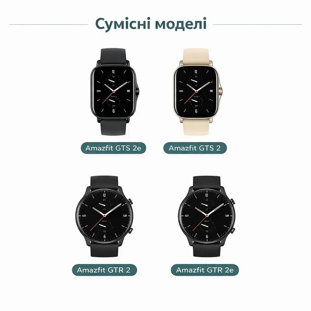 Кабель зарядки для Amazfit GTR 2 / GTR 2e / GTS 2 / GTS 2e, магнітний USB, 13 мм, чорний - зображення 6