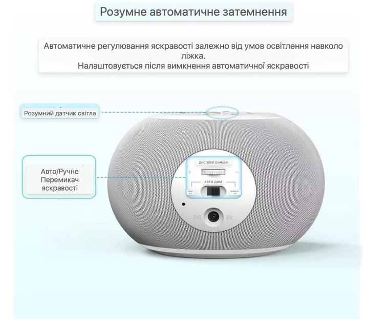 Будильник Reacher з білим шумом Sound Machine нічник дитячий 20 звуків LED дисплей таймер сну для дітей і дорослих радіо - зображення 3