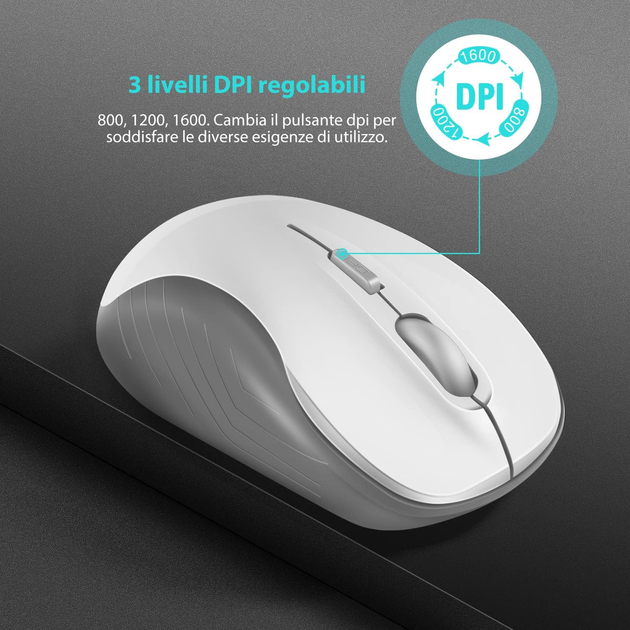 Беспроводная мышь LeadsaiL 2.4G: Эргономичная, бесшумная, 1600 DPI — идеальна для правши и левши - изображение 6