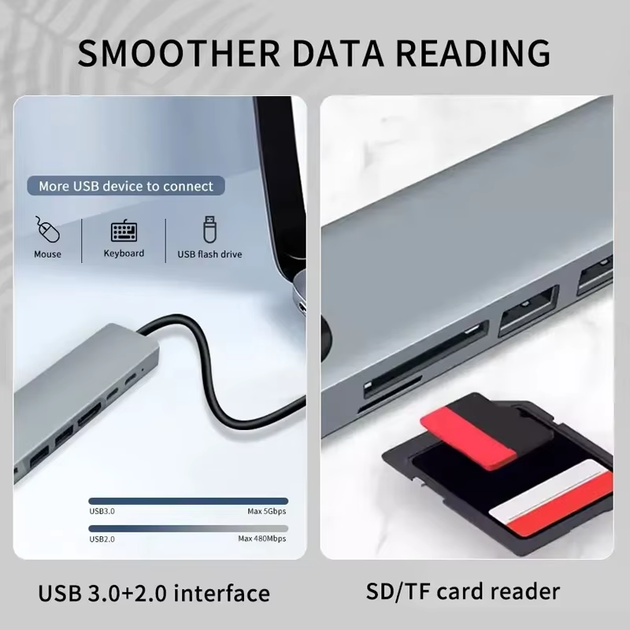 Адаптер-Хаб 8 в 1 (HDMI, RJ45, PD, USB-C, SD/TF), універсальний перехідник Type-C, концентратор, док-станція, розгалужувач для Apple MacBook та Windows - зображення 5