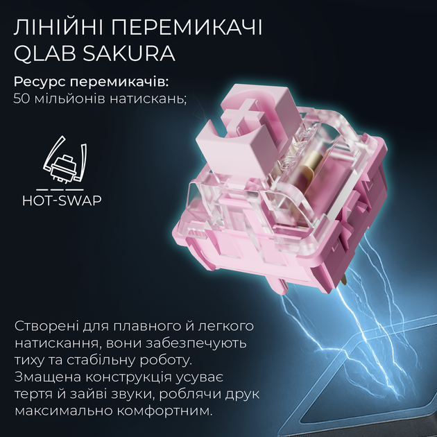 Клавиатура беспроводная GamePro Asgard Valhalla QLAB Sakura Switch