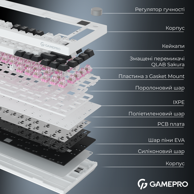 Клавиатура беспроводная GamePro Asgard Valhalla Pro QLAB Sakura