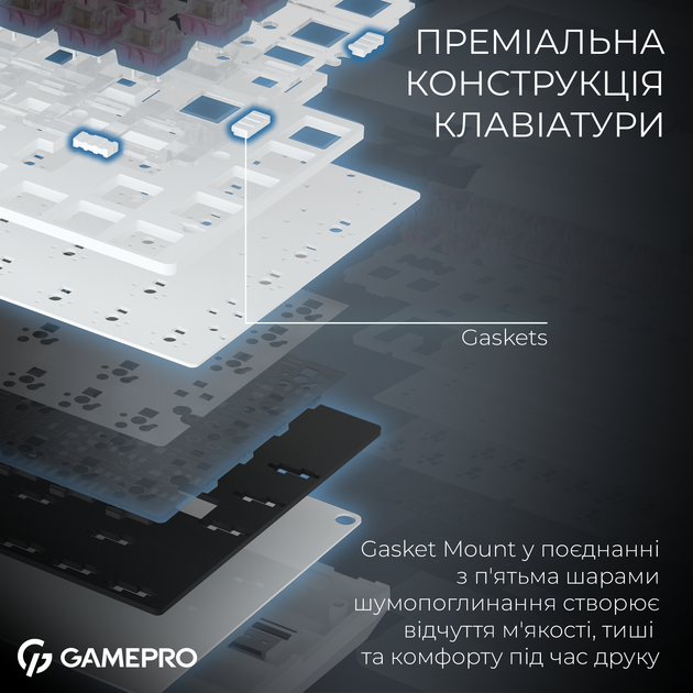 Клавиатура беспроводная GamePro Asgard Valhalla Pro QLAB Sakura Switch RGB Bluetooth/Wireless/USB-C White (MK160-W-D-QS-PRO) - изображение 11