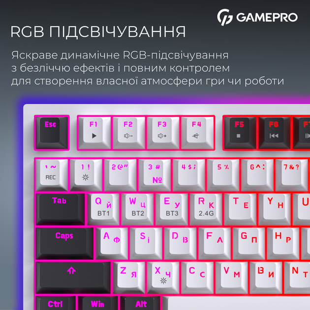 qwer Artisan Handmade Key Cap マゼンタ 新品未開封 Клавиатура беспроводная GamePro Asgard Valhalla Pro QLAB Sakura