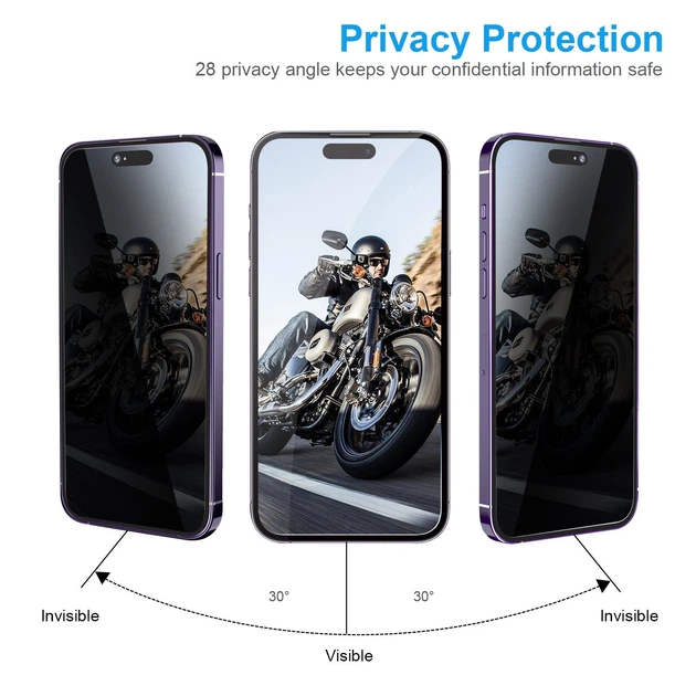 Захисне скло Casetori Privacy Protection series 2.5D HD Glass для iPhone 16 Pro Max/17 Pro Max - Фото 4 Захисне скло Casetori Privacy Protection series 2.5D HD Glass для iPhone 16 Pro Max/17 Pro Max - зображення 4