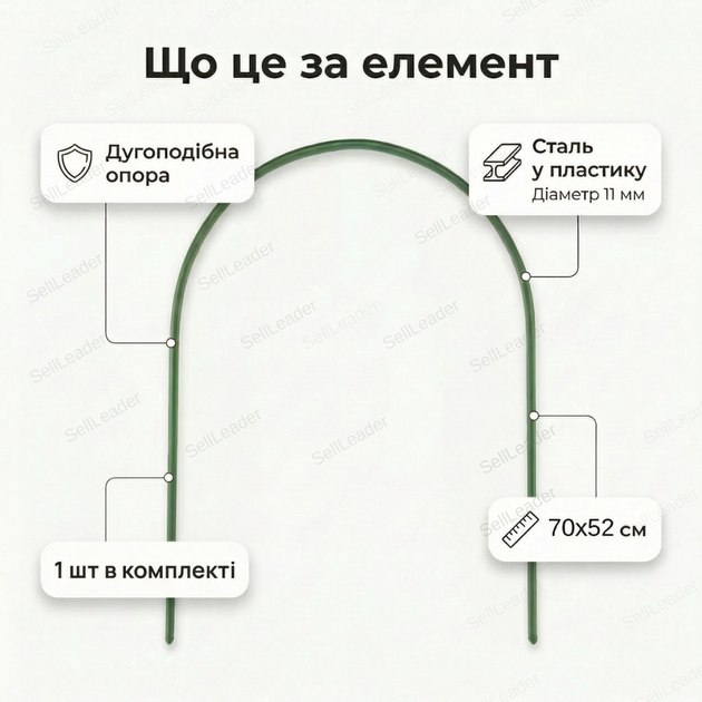 Дуга стальная 70×52 см для парника садового туннеля арка пленки каркас 11 мм защита рассады 1 шт. - Фото 9 Дуга стальная 70×52 см для парника садового туннеля арка пленки каркас 11 мм защита рассады 1 шт. - изображение 9