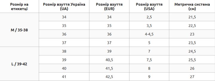 Фітнес джампери розмір 35-37 NewStar Kangoo Jumps рожево-чорний SK-901H - зображення 4
