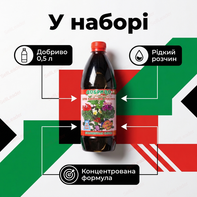 Добриво органо-мінеральне 500мл «Чарівна суміш» рідкий концентрат підживлення для квітучих рослин - зображення 9