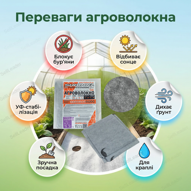 Агроволокно 1.6x10м 50г/м² проти бурянів для полуниці спанбонд пакет UV захист перфороване чорно-біле - зображення 2