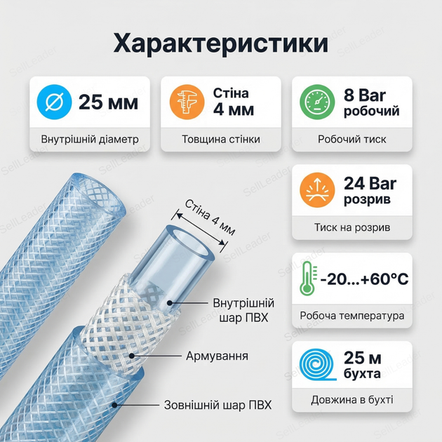 Шланг технический 25×4 мм/25 м армированный пвх пищевой гибкий 8 бар для сжатого воздуха прозрачный мягкий - Фото 3 Шланг технический 25×4 мм/25 м армированный пвх пищевой гибкий 8 бар для сжатого воздуха прозрачный мягкий - изображение 3