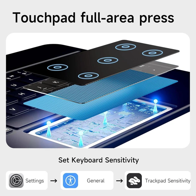 Чохол-клавіатура для iPad Pro 11 HOU - изображение 5