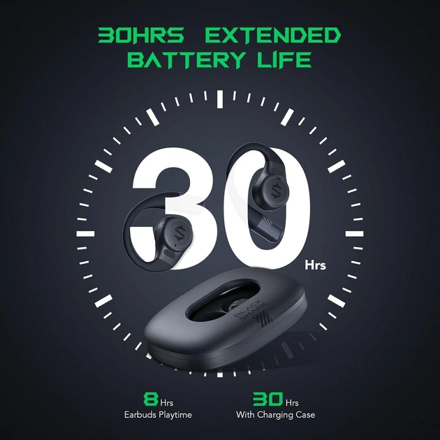 Навушники бездротові відкритого типу (Open Ear) Black Shark Open Bluetooth Earphones Black (BHR8844CN), Bluetooth, до 8 годин роботи, з мікрофоном, чорні - зображення 8