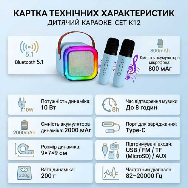 Караоке колонка K12 детская с 2 беспроводными микрофонами RGB подсветка Bluetooth подарок девочке голубая - изображение 6