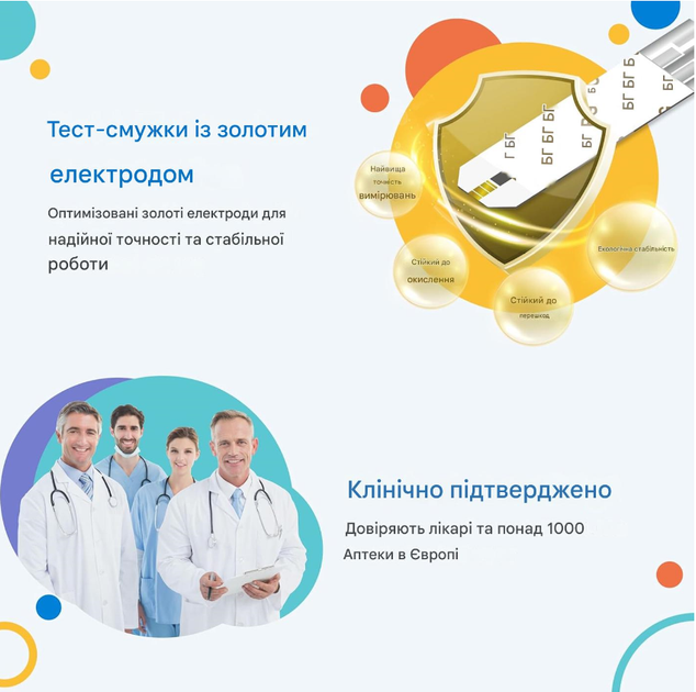 Глюкометр 4в1 FORA 6 Connect с Bluetooth - Фото 5 Глюкометр 4в1 FORA 6 Connect с Bluetooth - изображение 5