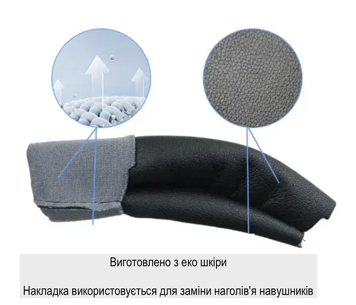 Накладка на оголовье наушников Sony WH-1000XM3, WH-1000XM4 black черный - Фото 3 Накладка на оголовье наушников Sony WH-1000XM3, WH-1000XM4 black черный - изображение 3