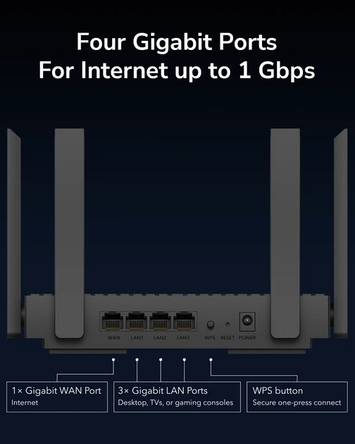 Беспроводной маршрутизатор Cudy Wi-Fi 6 2,4 ГГц 5 ГГц 4 антенны 200х117х35 мм черный (682236) - изображение 3