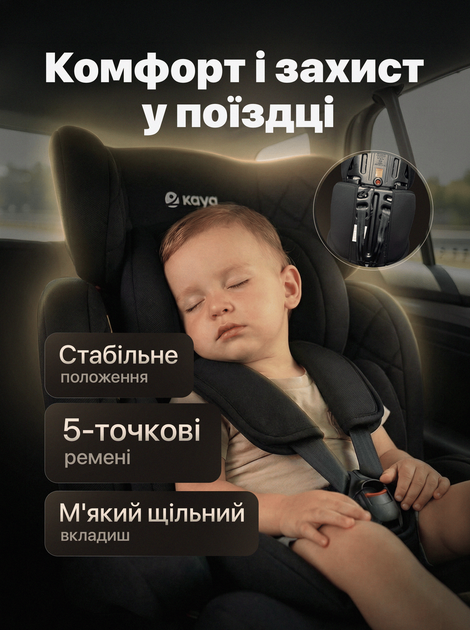 Детское автокресло Kaya Pulse PP-1240 Melange Black 9–36 кг (группа 1/2/3), универсальное, черное - изображение 4