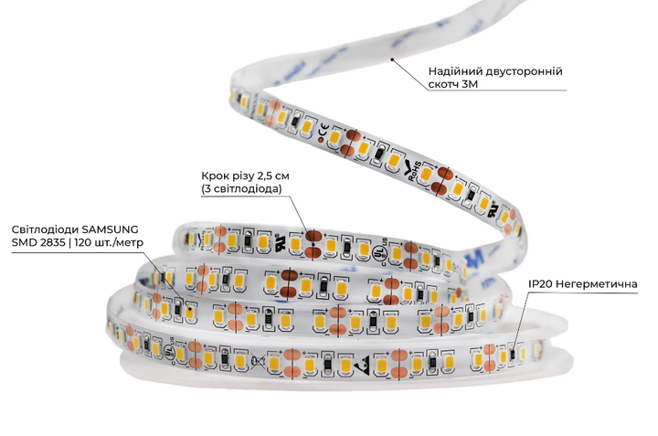 Стрічка світлодіодна біла тепла 12V PROLUM SMD 2835 120 LED 2800-3200K Series "SG" 1м - зображення 3