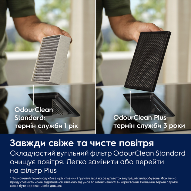 Варочная поверхность индукционная Electrolux ECC83410CT - изображение 2