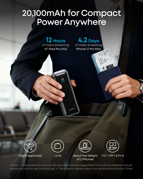 Зовнішній аккумулятор (павербанк) Anker Prime Power Bank 20K 220W (A110BH11) - Фото 3 Зовнішній аккумулятор (павербанк) Anker Prime Power Bank 20K 220W (A110BH11) - зображення 3