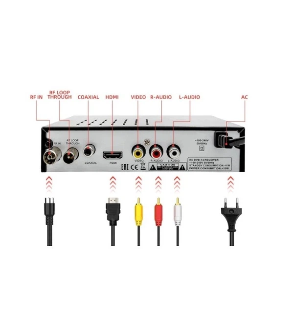 Цифрова приставка DVB-T2 UNIQUE UN-006 з Wi-Fi, YouTube та Megogo, Smart TV тюнер Full HD 1080p, ефірний ресивер з USB, PVR та TimeShift для цифрового телебачення - зображення 4
