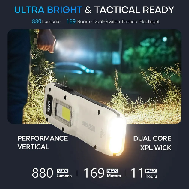 Ліхтар YEMAO YM-M28 2XPL+COB(White+Red)+UV - Фото 4 Ліхтар YEMAO YM-M28 2XPL+COB(White+Red)+UV - зображення 4