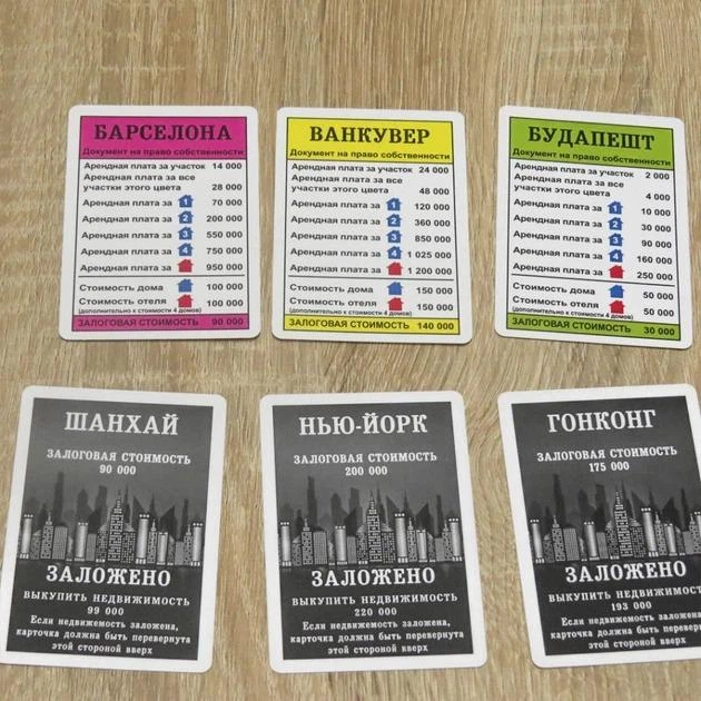 Настільна гра Монополія Люкс: Країни Світу Artos Games ігрове поле, фішки, ігрові гроші, укр. мова 0260 - зображення 5