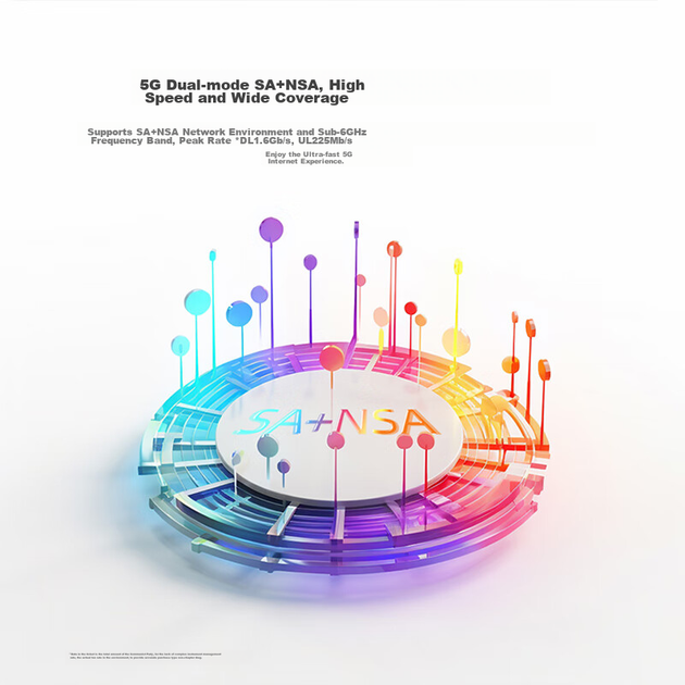 Портативная мобильная Wi-Fi карта ZTE 5G UFI, роутер 5G без SIM-карты со сменной SIM-картой, держатель для карты безлимитного трафика для ноутбука, устанавливаемый в автомобиле, модель F50/MU300. - изображение 8