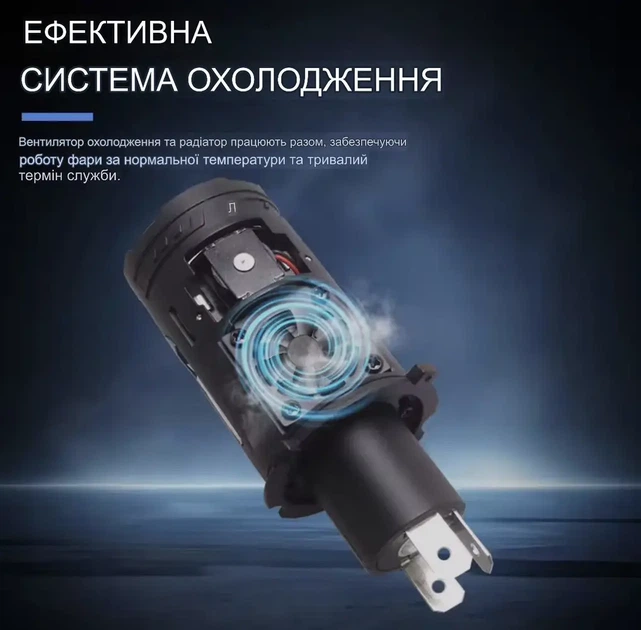 LED лампа H4 SANVI G3 130W Bi-LED 6000K з лінзою | Ближнє/дальнє світло Plug&Play 12V - изображение 4