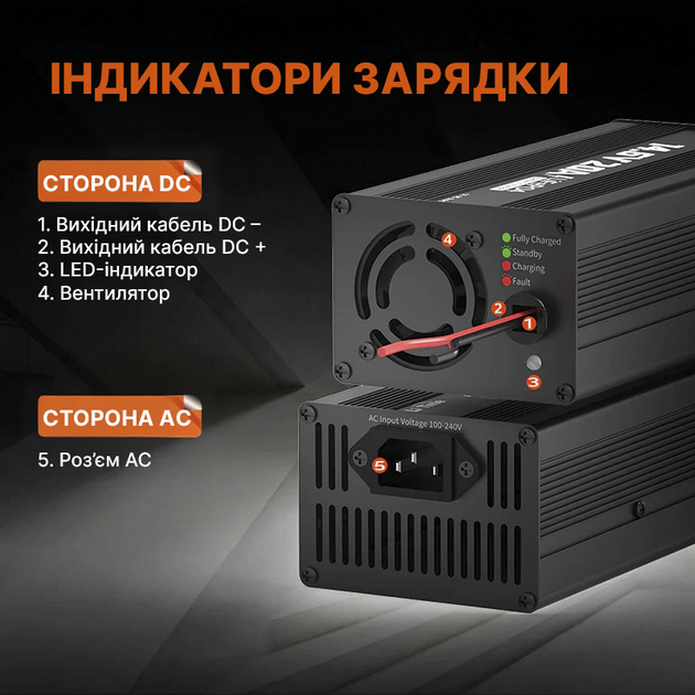 Зарядное устройство для LiFePO4 аккумуляторов Li Time L12V20A-BCHA-X - изображение 6