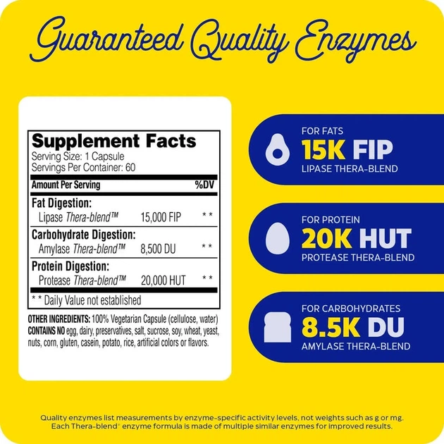 Комплекс ферментів Enzymedica Lypo Gold 60 капсул (670480981306) - зображення 2