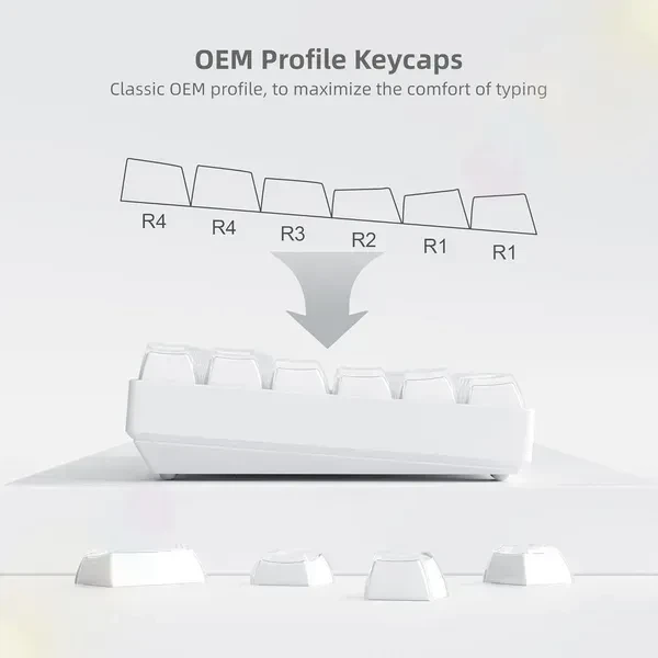 Набір ABS / PC кейкапів Jelly 113 шт White білий колір, гравіювання зверху, глянцеві кейкапи для механічної клавіатури OEM profile - Фото 5 Набір ABS / PC кейкапів Jelly 113 шт White білий колір, гравіювання зверху, глянцеві кейкапи для механічної клавіатури OEM profile - зображення 5