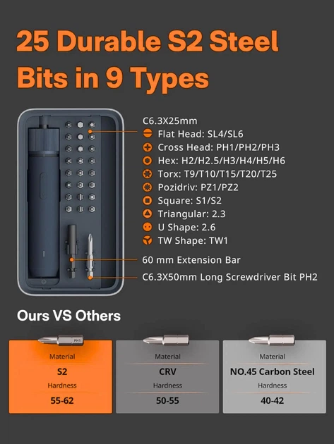 Отвёртка аккумуляторная Xiaomi HOTO 3.6V Screwdriver Kit QWLSD011 электрическая для ремонта точных работ с набором бит S2 электроотвертка с кейсом и LED-подсветкой регулировкой крутящего момента и USB Type-C - Фото 7 Отвёртка аккумуляторная Xiaomi HOTO 3.6V Screwdriver Kit QWLSD011 электрическая для ремонта точных работ с набором бит S2 электроотвертка с кейсом и LED-подсветкой регулировкой крутящего момента и USB Type-C - изображение 7