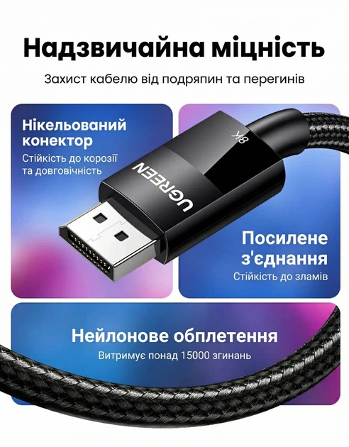 Кабель UGREEN DP114 DP 1.4 Male to Male Plastic Case Braided Cable 2m (UGR-80392) - изображение 3