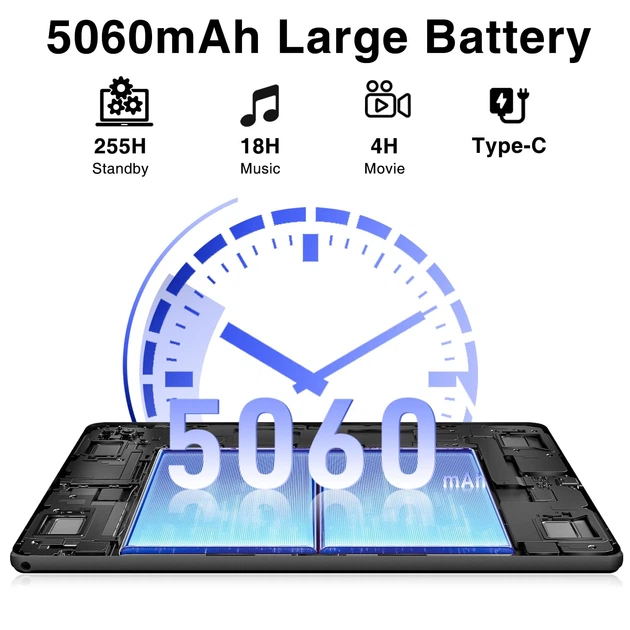 Планшет 10.1" DOOGEE U9 (3+4)/64Gb 4 ядра Android 14 5060 mAh Серый Б/В - изображение 7