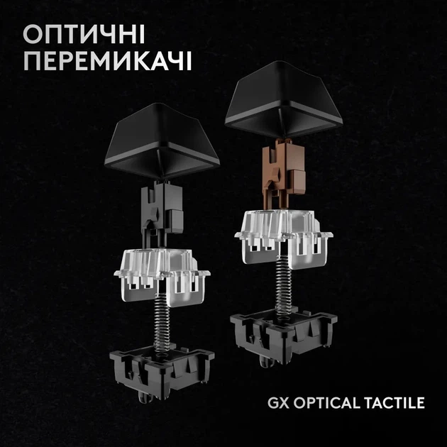 Клавіатура Logitech G PRO X 60 TKL GX Optical Black Tactile (920-011911) Чорний 24839 - зображення 14