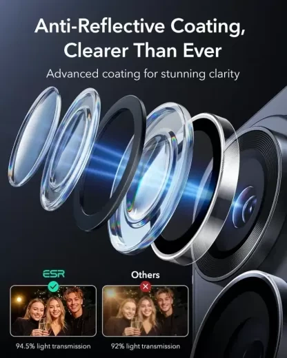 Защитное стекло для камеры ESR Armorite Camera Lens Protectors Clear для Samsung S26 Ultra (1D95400202) - изображение 5