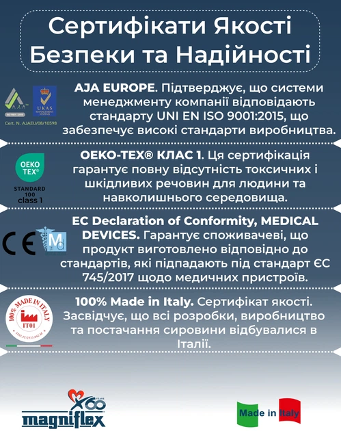 Матрац Orthosan 28-22 (140х200 см) ort-28-140X200 - зображення 7