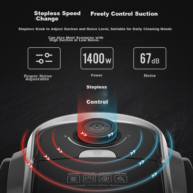 Пылесос Midea C7, проводной, ручной, вертикальный, с высокой мощностью всасывания, многоцелевой, для чистки ковров, мощное удаление пылевых клещей [Классическая вертикальная мощность всасывания] - изображение 2