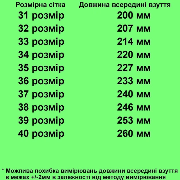 Кроссовки TOPITOP 2667 для мальчиков сине-серые, нубук. Размер 32 - Фото 2 Кроссовки TOPITOP 2667 для мальчиков сине-серые, нубук. Размер 32 - изображение 2