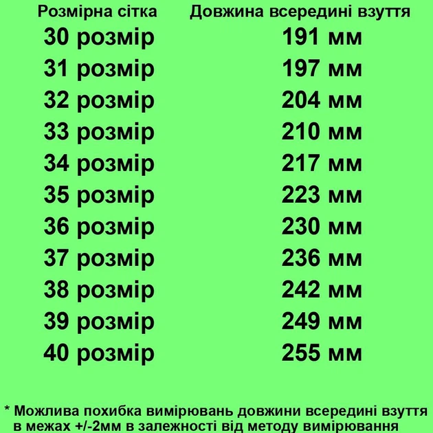 Кроссовки TOPITOP 2386-1 для девочек синие. Размер 31 - Фото 2 Кроссовки TOPITOP 2386-1 для девочек синие. Размер 31 - изображение 2