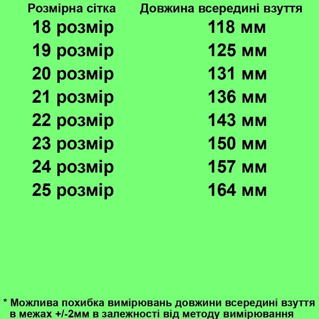 Сандалии TOPITOP 8019 для мальчиков темно-синие, нубук. Размер 20 - Фото 2 Сандалии TOPITOP 8019 для мальчиков темно-синие, нубук. Размер 20 - изображение 2