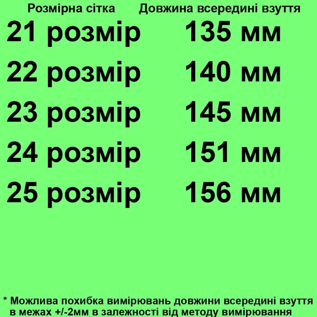 Кроссовки 1694 для девочек розовые, сетка. Размер 21 - Фото 2 Кроссовки 1694 для девочек розовые, сетка. Размер 21 - изображение 2