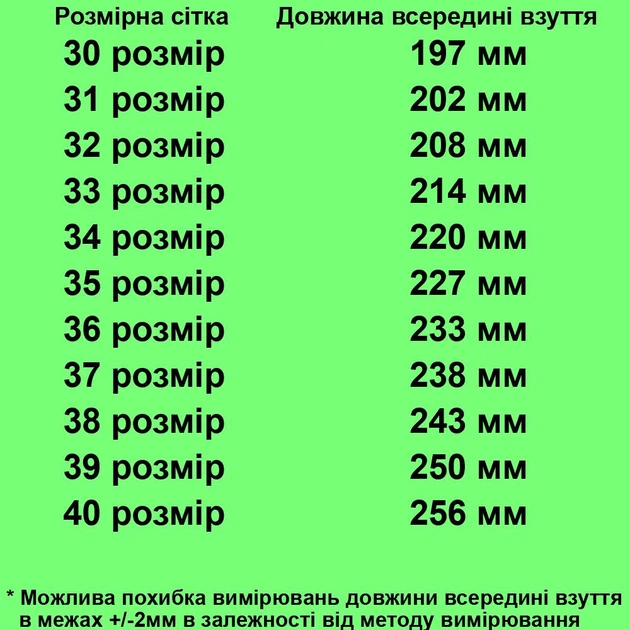 Сандалии TOPITOP 2171 для мальчиков сине-белые, нубук. Размер 33 - изображение 2
